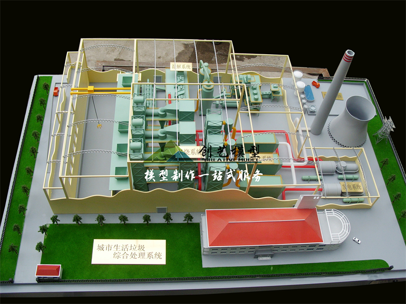 生活垃圾焚燒發(fā)電 1：100沙盤(pán)模型